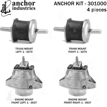 Anchor Mounts 301000