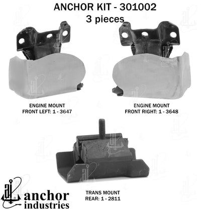 Anchor Mounts 301002