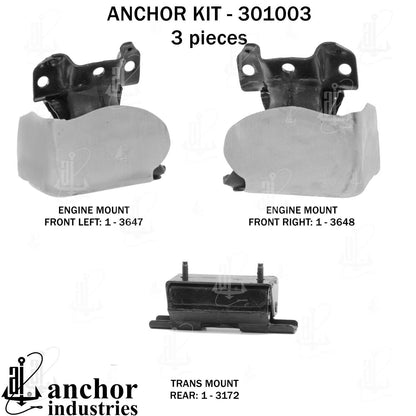 Anchor Mounts 301003