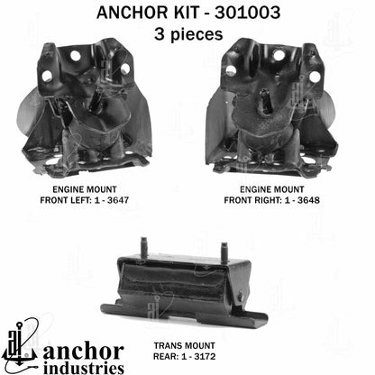 Anchor Mounts 301003