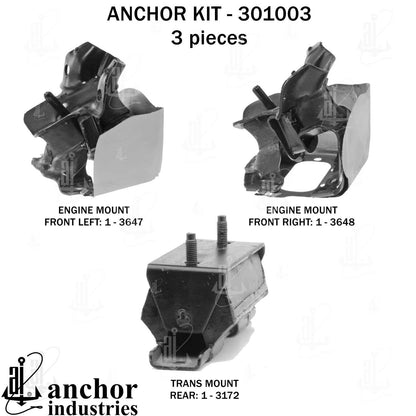 Anchor Mounts 301003