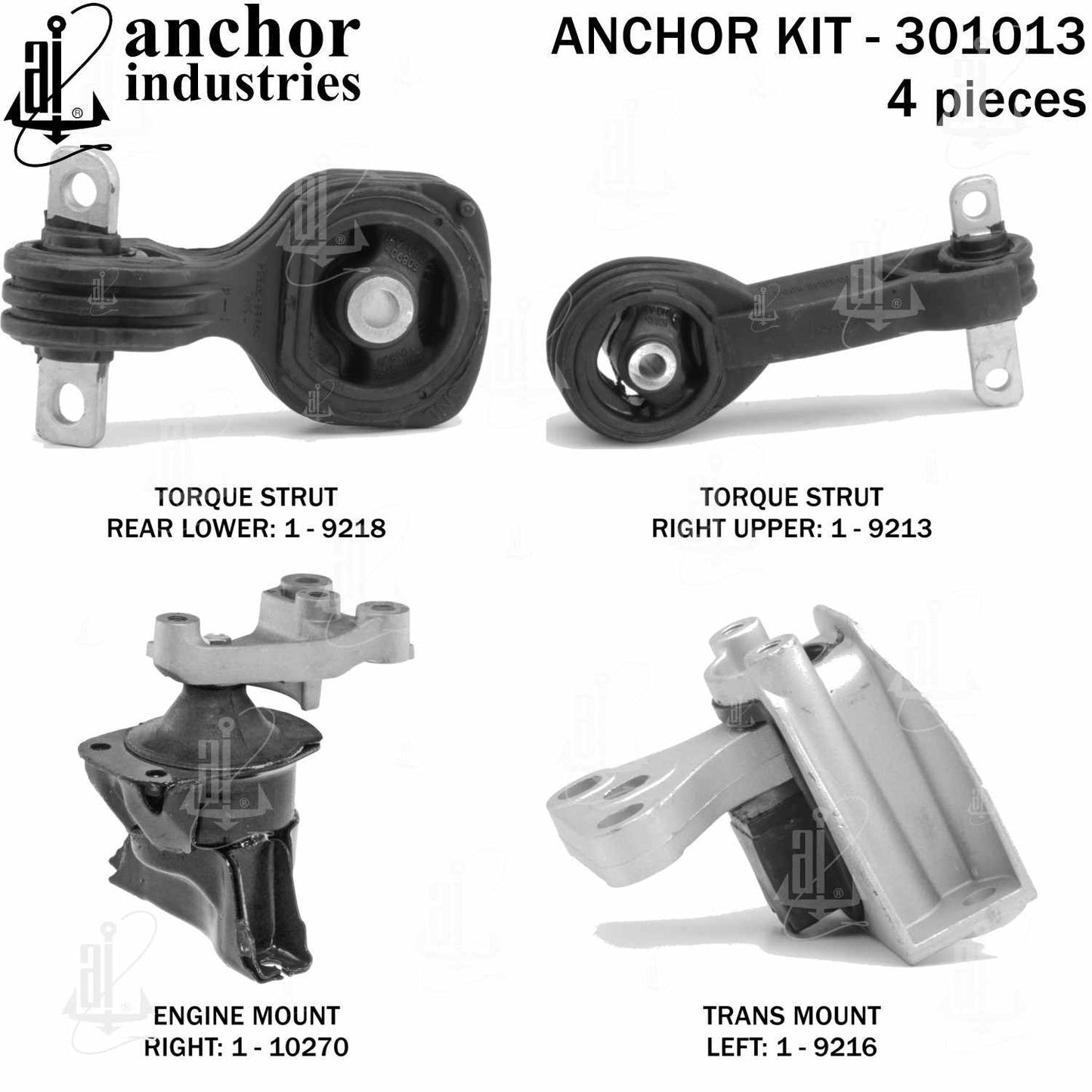 Anchor Mounts 301013