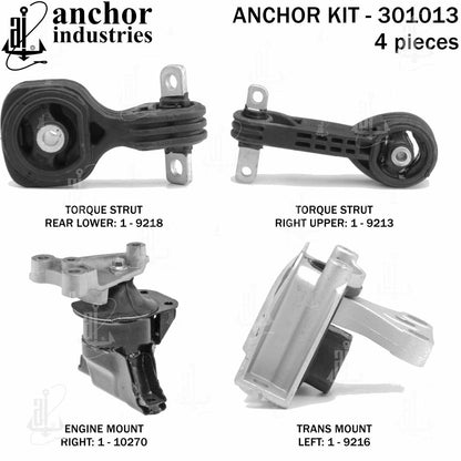 Anchor Mounts 301013