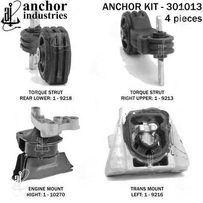 Anchor Mounts 301013
