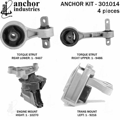 Anchor Mounts 301014