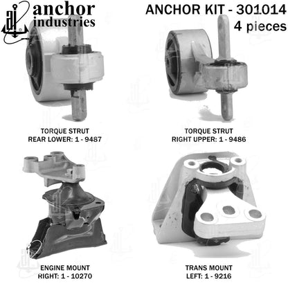 Anchor Mounts 301014