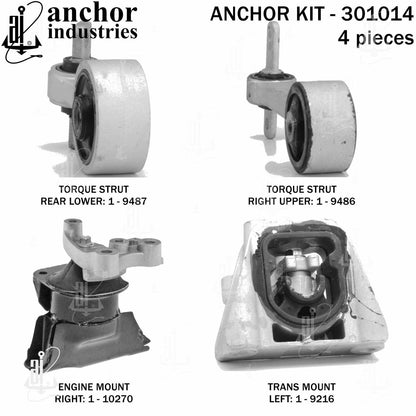 Anchor Mounts 301014