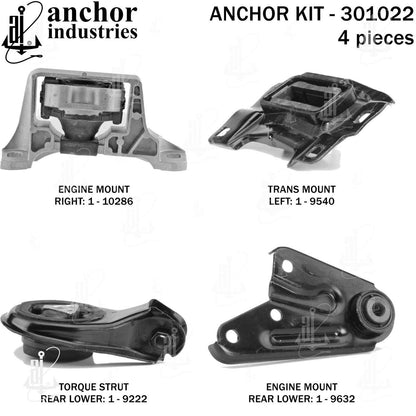 Anchor Mounts 301022