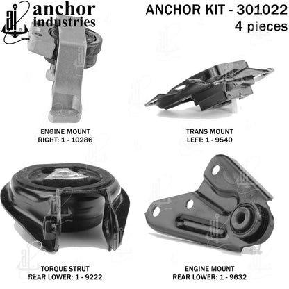 Anchor Mounts 301022