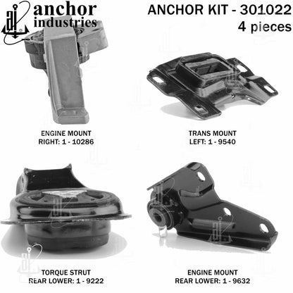 Anchor Mounts 301022