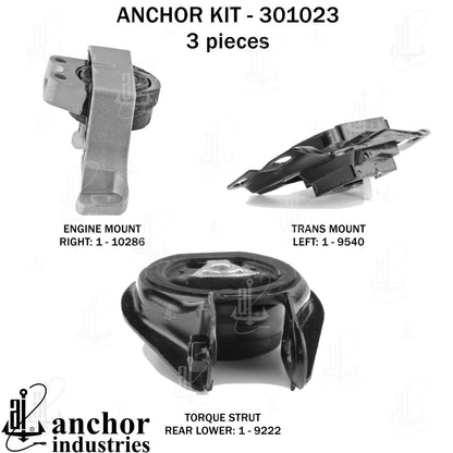 Anchor Mounts 301023