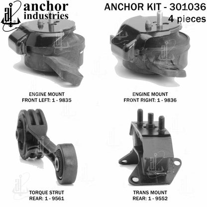 Anchor Mounts 301036