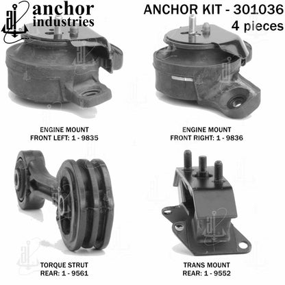 Anchor Mounts 301036