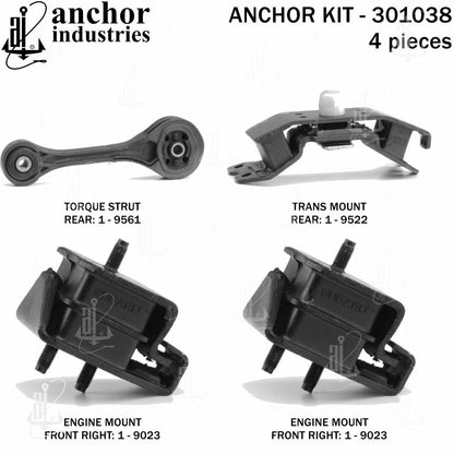 Anchor Mounts 301038