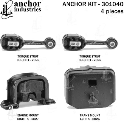 Anchor Mounts 301040