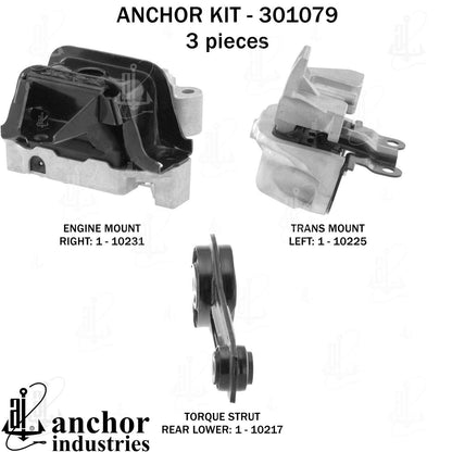 Anchor Mounts 301079