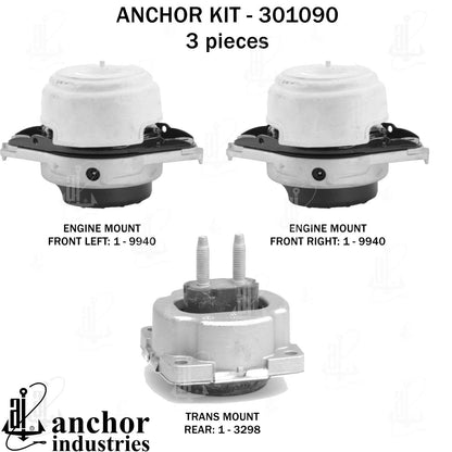 Anchor Mounts 301090