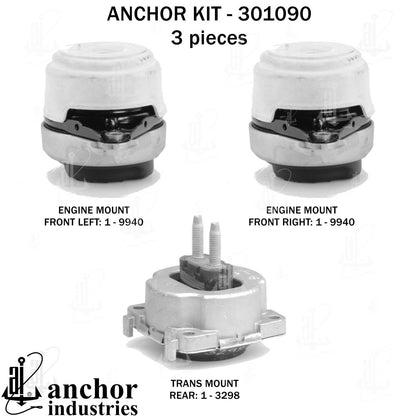 Anchor Mounts 301090