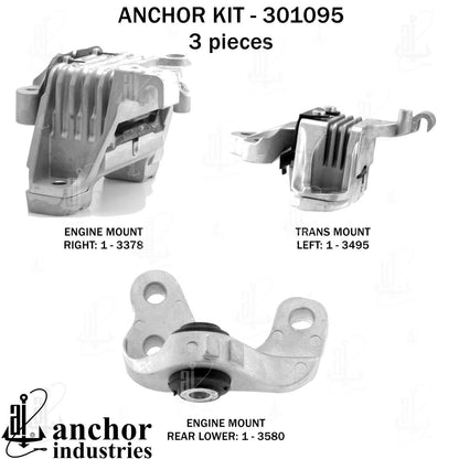 Anchor Mounts 301095