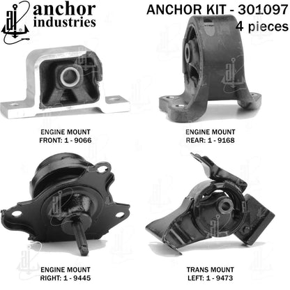 Anchor Mounts 301097