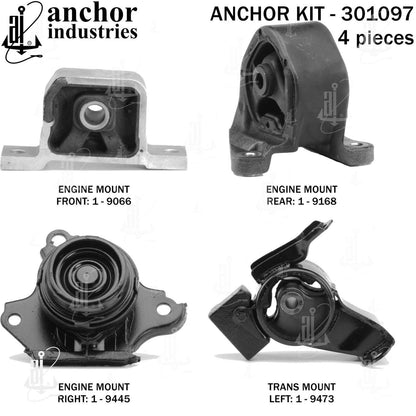 Anchor Mounts 301097