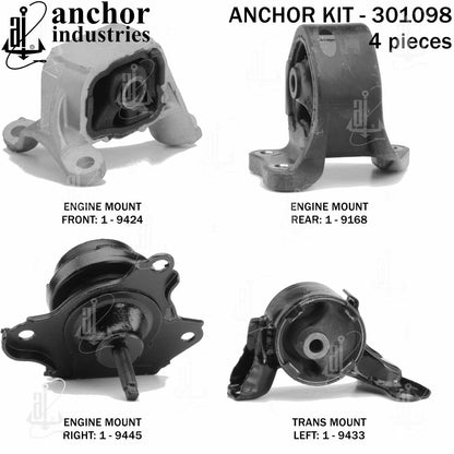 Anchor Mounts 301098