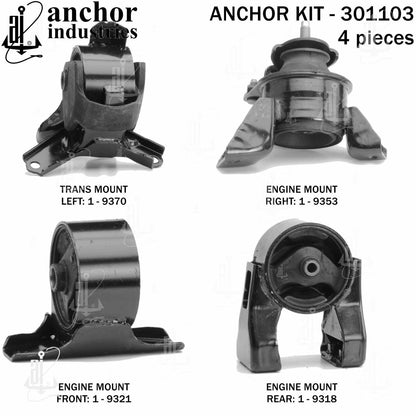 Anchor Mounts 301103