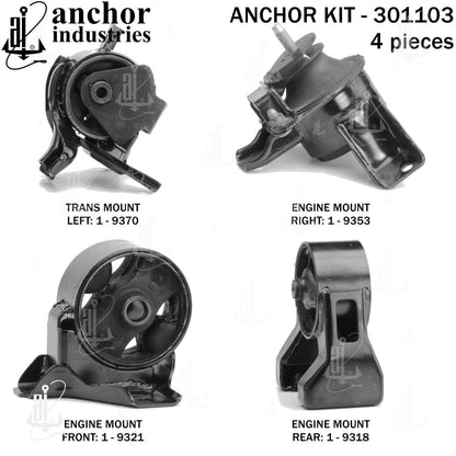 Anchor Mounts 301103