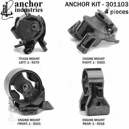 Anchor Mounts 301103