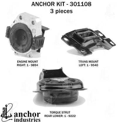Anchor Mounts 301108