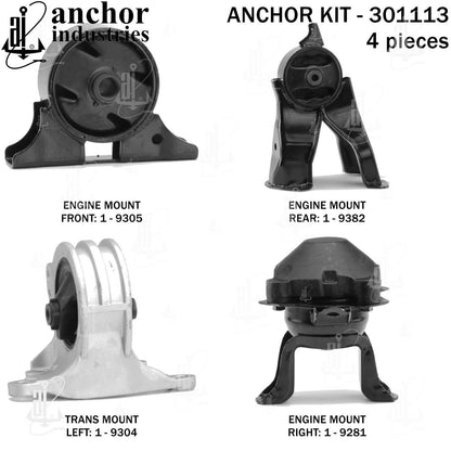 Anchor Mounts 301113