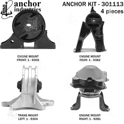 Anchor Mounts 301113