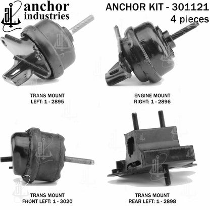 Anchor Mounts 301121