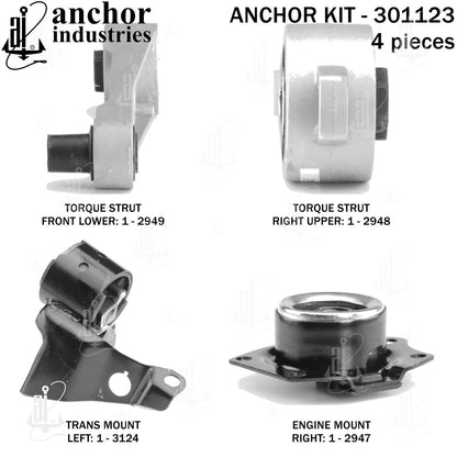 Anchor Mounts 301123