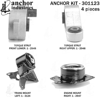 Anchor Mounts 301123
