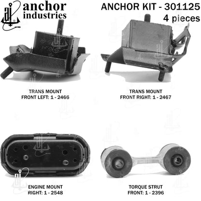 Anchor Mounts 301125
