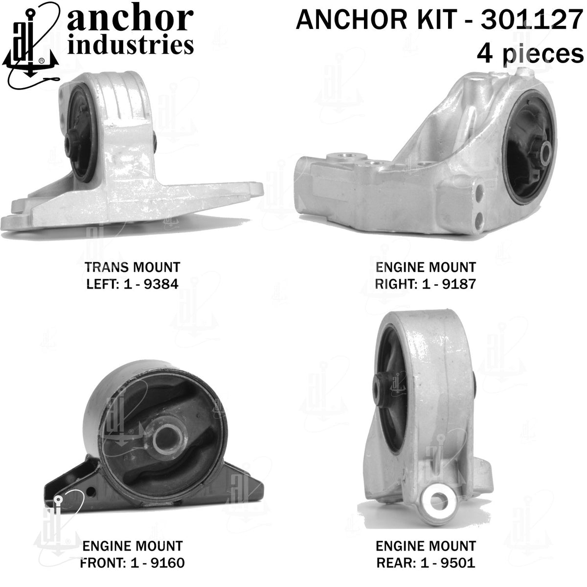 Anchor Mounts 301127