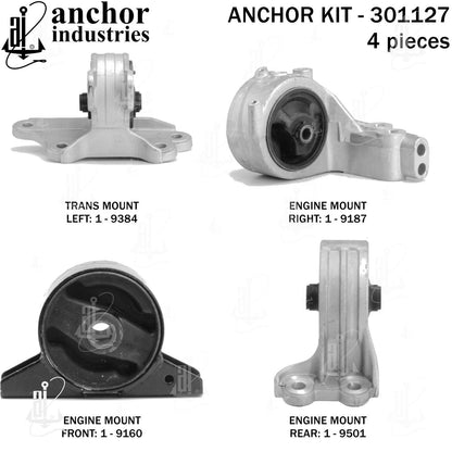 Anchor Mounts 301127