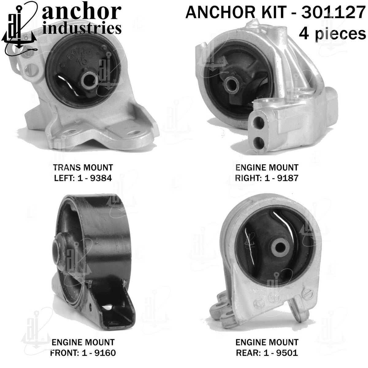 Anchor Mounts 301127