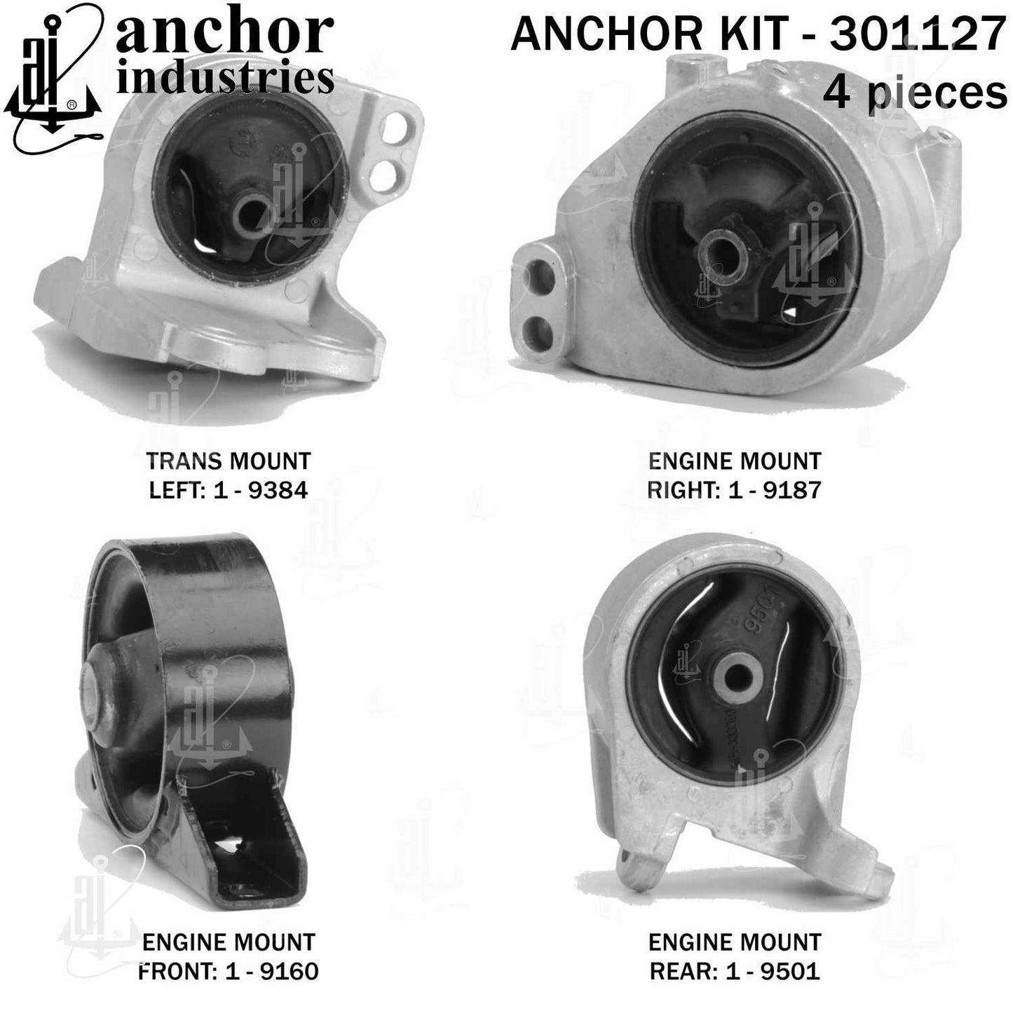 Anchor Mounts 301127