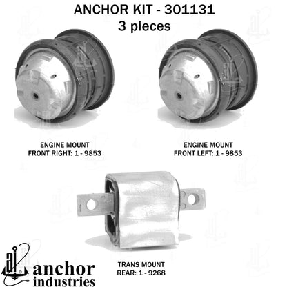 Anchor Mounts 301131