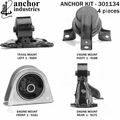 Anchor Mounts 301134