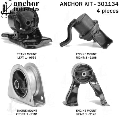 Anchor Mounts 301134