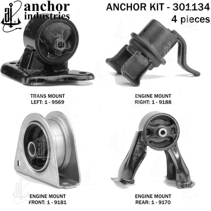 Anchor Mounts 301134