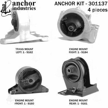 Anchor Mounts 301137