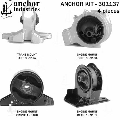 Anchor Mounts 301137