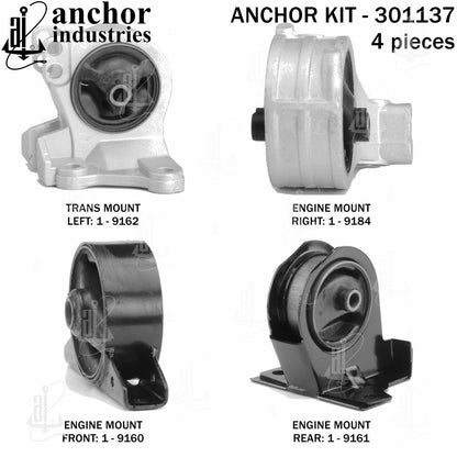 Anchor Mounts 301137