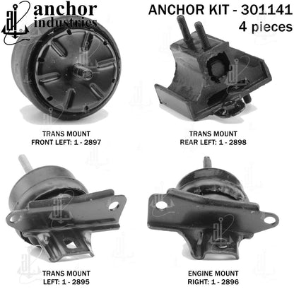 Anchor Mounts 301141