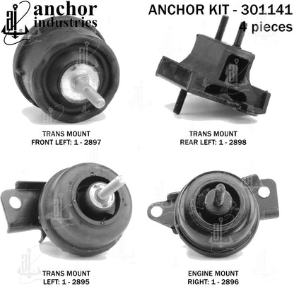 Anchor Mounts 301141