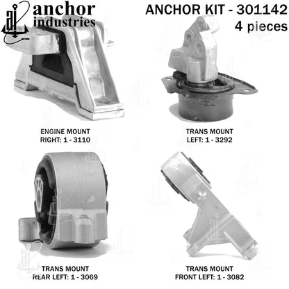 Anchor Mounts 301142